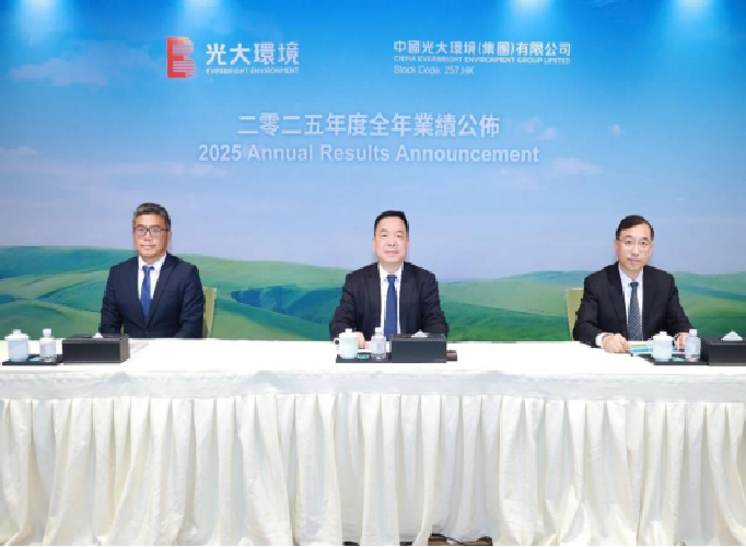 光大环境，拐点来了