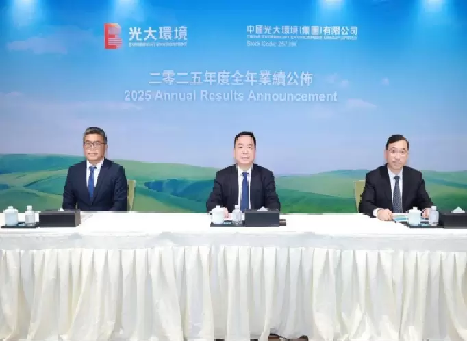 光大环境，拐点来了